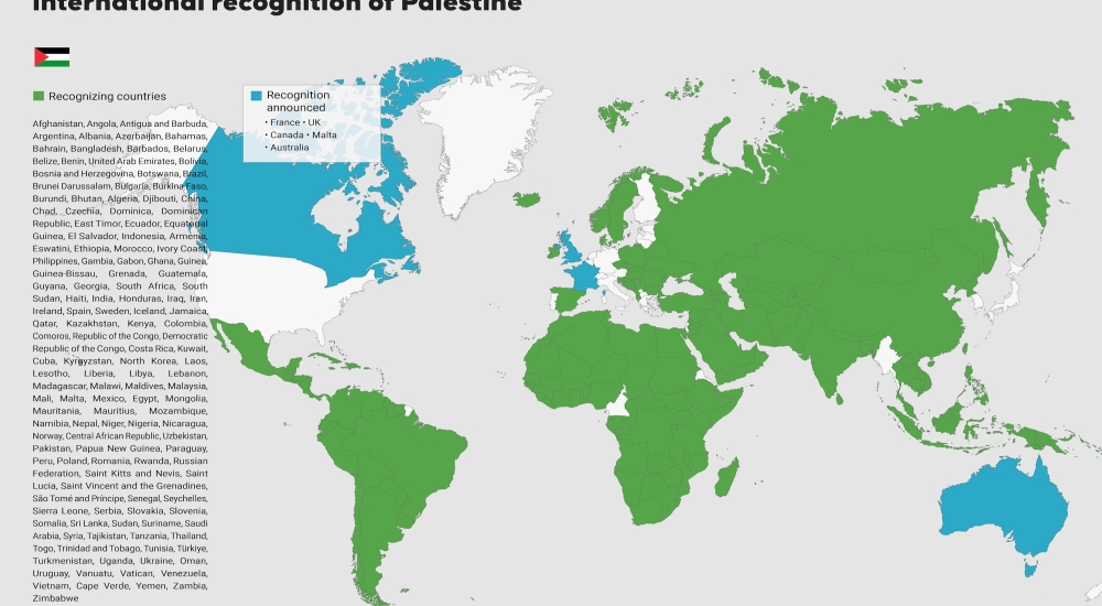 The Hollow Promise of Recognition in the Shadow of the