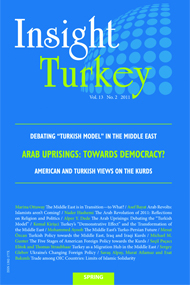 Arab Uprisings Towards Democracy