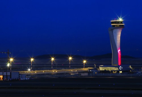 Key Issues in Turkish Politics Before the 2023 Elections