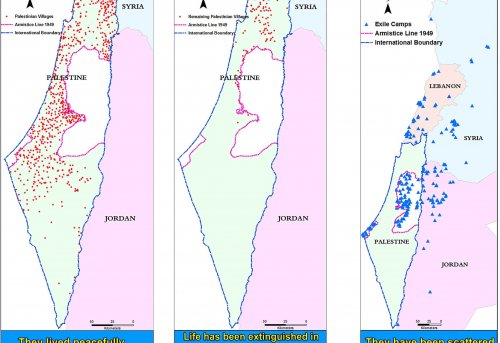 The Right of Return The Only Future for Palestine