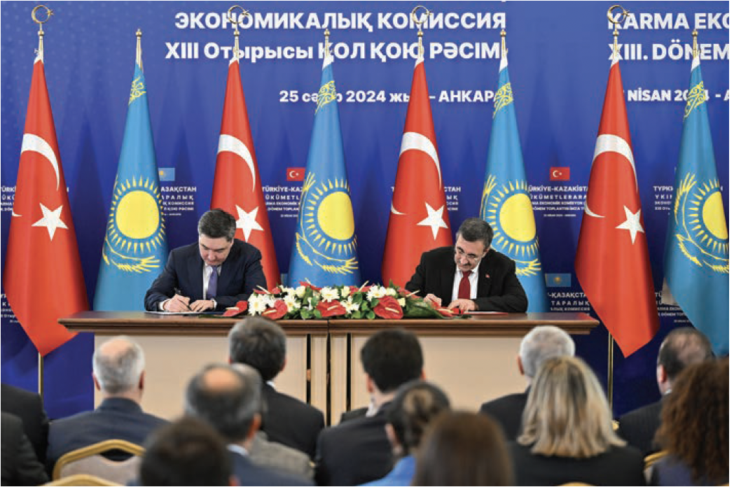 A Discursive Analysis of Changing Policy of Kazakhstan and Uzbekistan